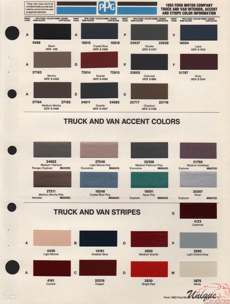 1993 Ford Trucks +van PPG 10